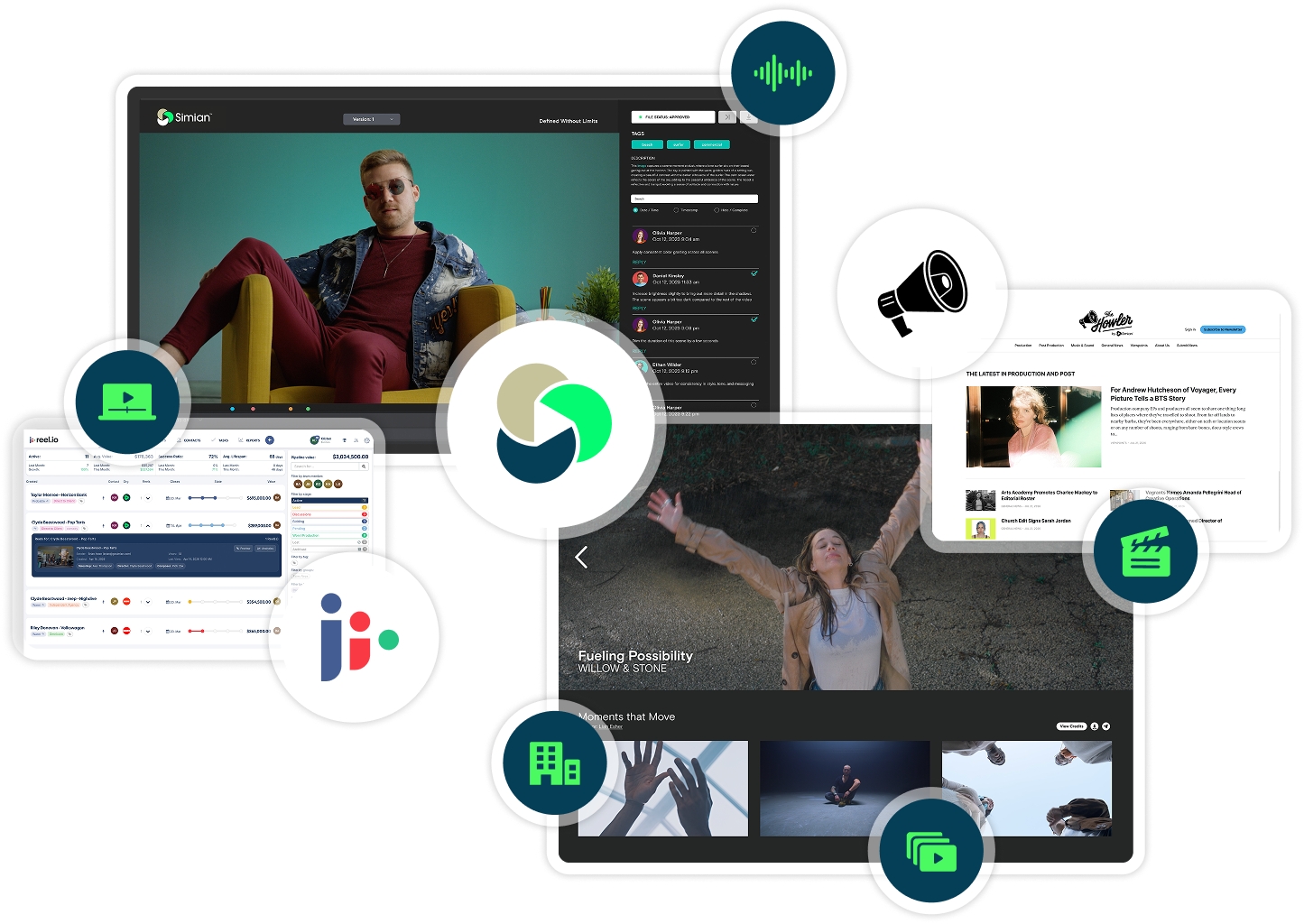 The Simian ecosystem — media, reels, review and more across the creative workflow