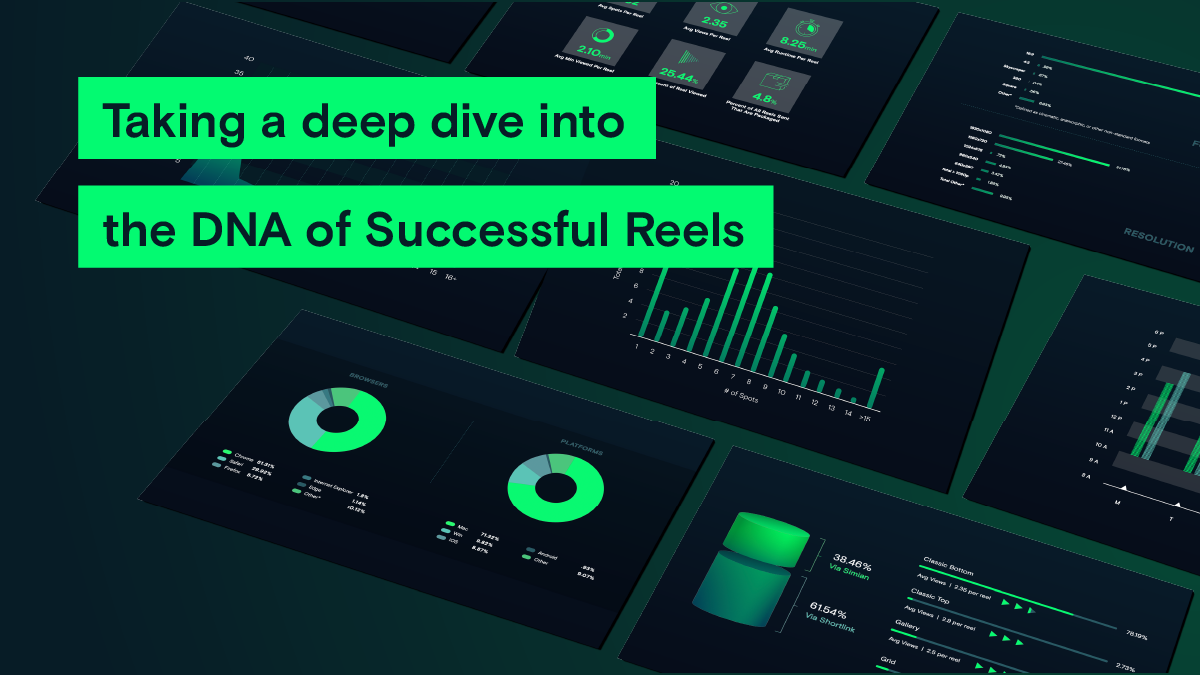 Taking a deep dive into the DNA of Successful Reels